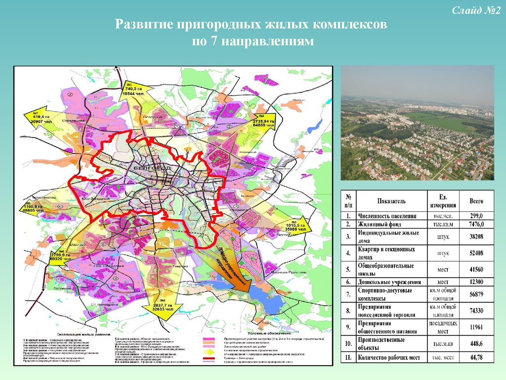 Схема теплоснабжения прокопьевск