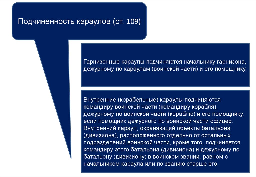 Организация караульной службы презентация по обж 10 класс