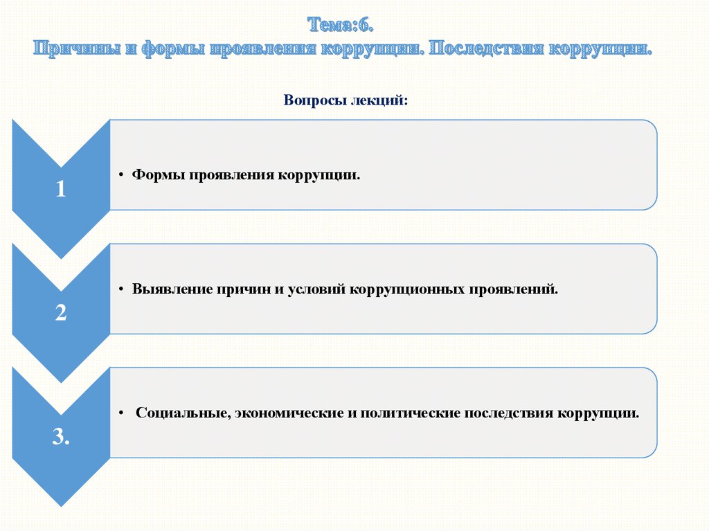 Реферат: Коррупция и методы борьбы с ней 2