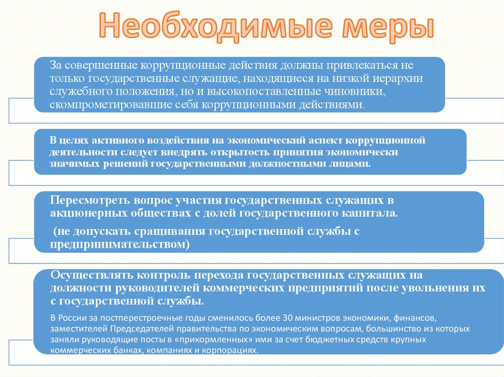 Лабораторная работа: Коррупционная связь власти и бизнеса в России