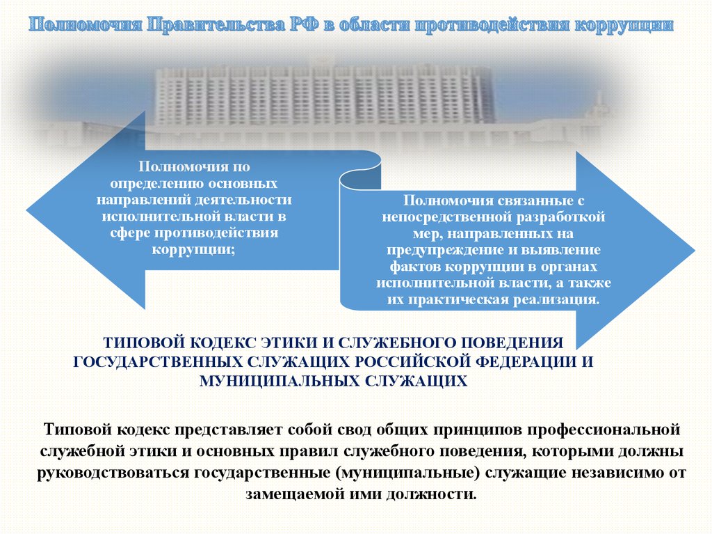 Лабораторная работа: Коррупционная связь власти и бизнеса в России