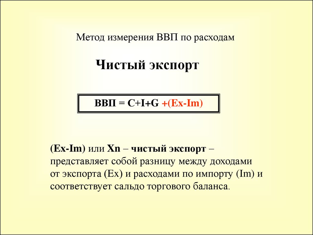 В закрытой экономике ввп