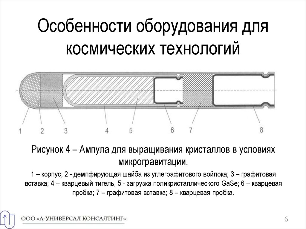 Особенности оборудования для космических технологий