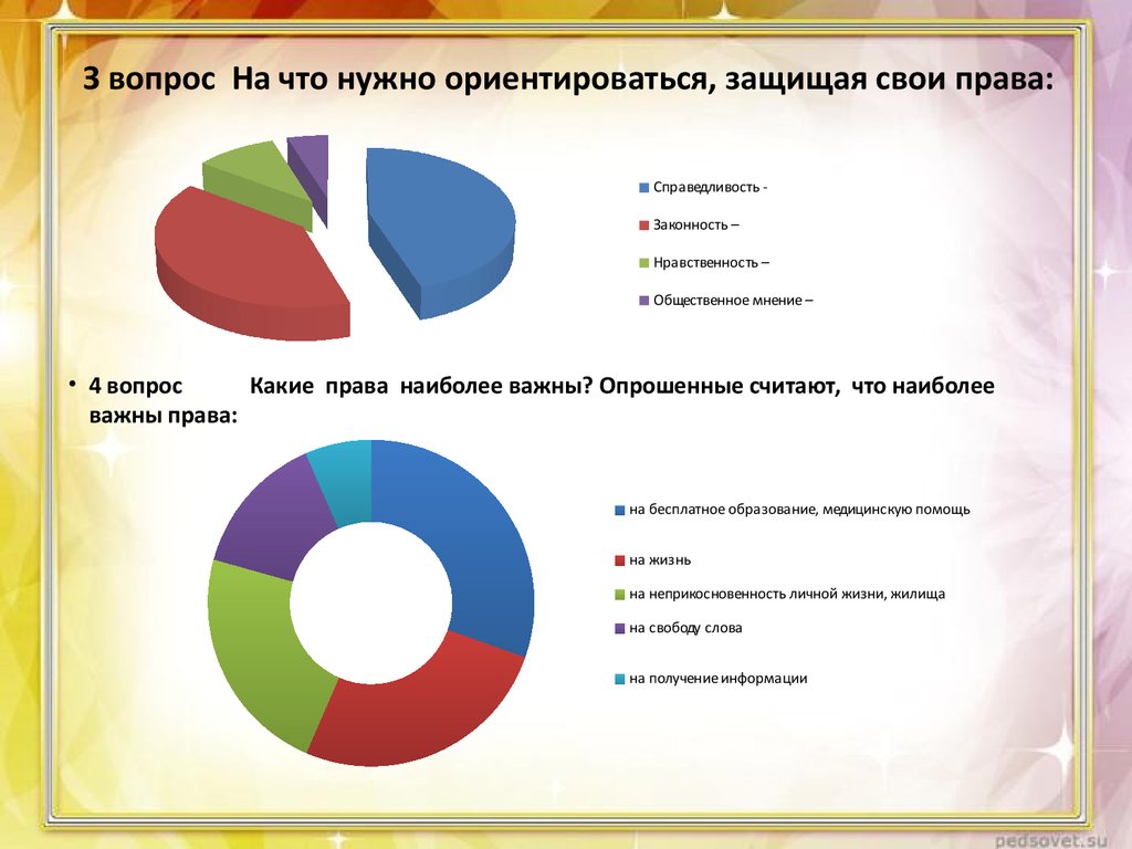 Считали что россия должна ориентироваться на европейские образцы развития