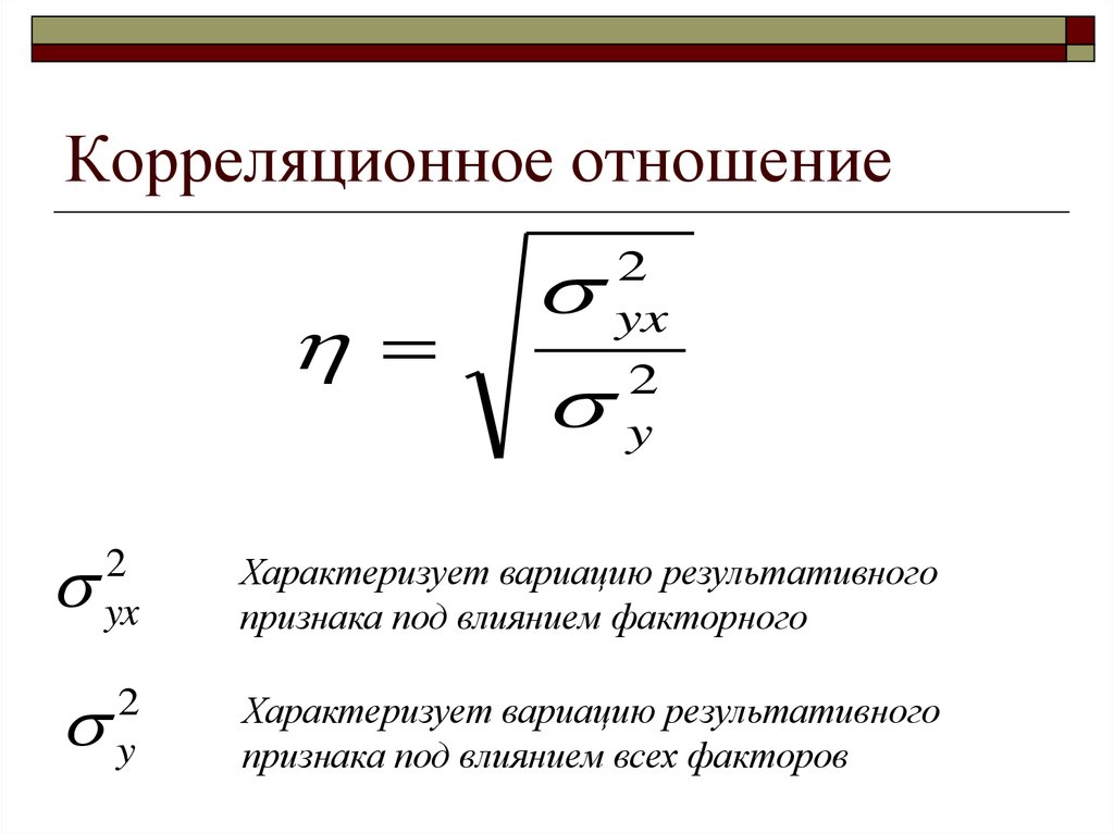 Характеризует отношение. Эмпирическое корреляционное отношение формула. Теоретическое корреляционное отношение формула. Корреляционное отношение и коэффициент корреляции. Эмпирическое корреляционное отношение определяется по формуле:.