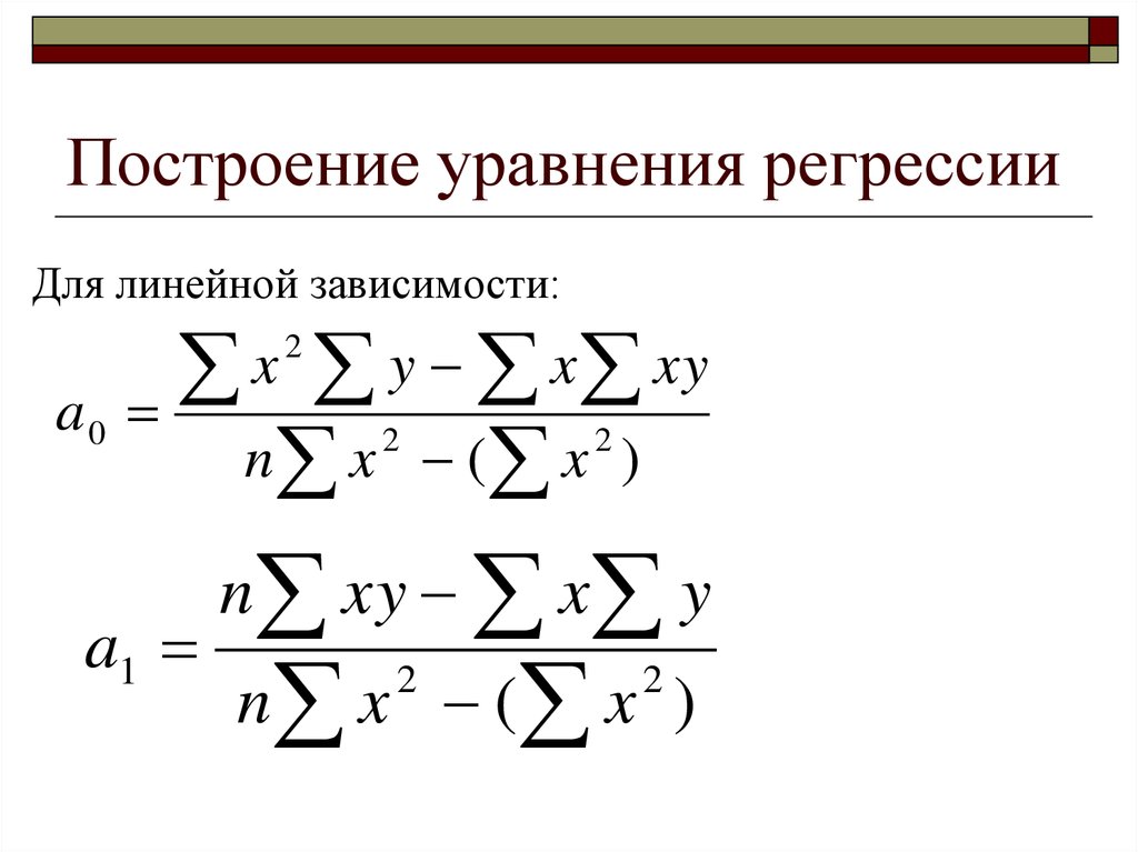 Построение уравнения регрессии. Построить уравнение регрессии. Построение уравнения прямолинейной регрессии. Допущения классической линейной регрессионной модели.