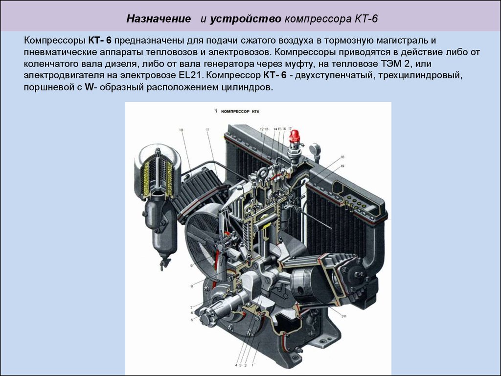 Назначение устройство работа. Компрессор вл80с кт 6. Компрессора тепловоза кт6. Компрессор кт-6 тэм18дм. Компрессор кт-6 в вл10.