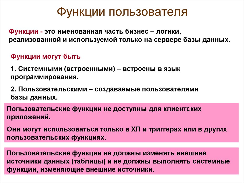 Пользователи базы данных. Функции пользователя. Что такое функции пользователя и каково их Назначение. Функционал пользователя программы. Заголовок функции пользователя.