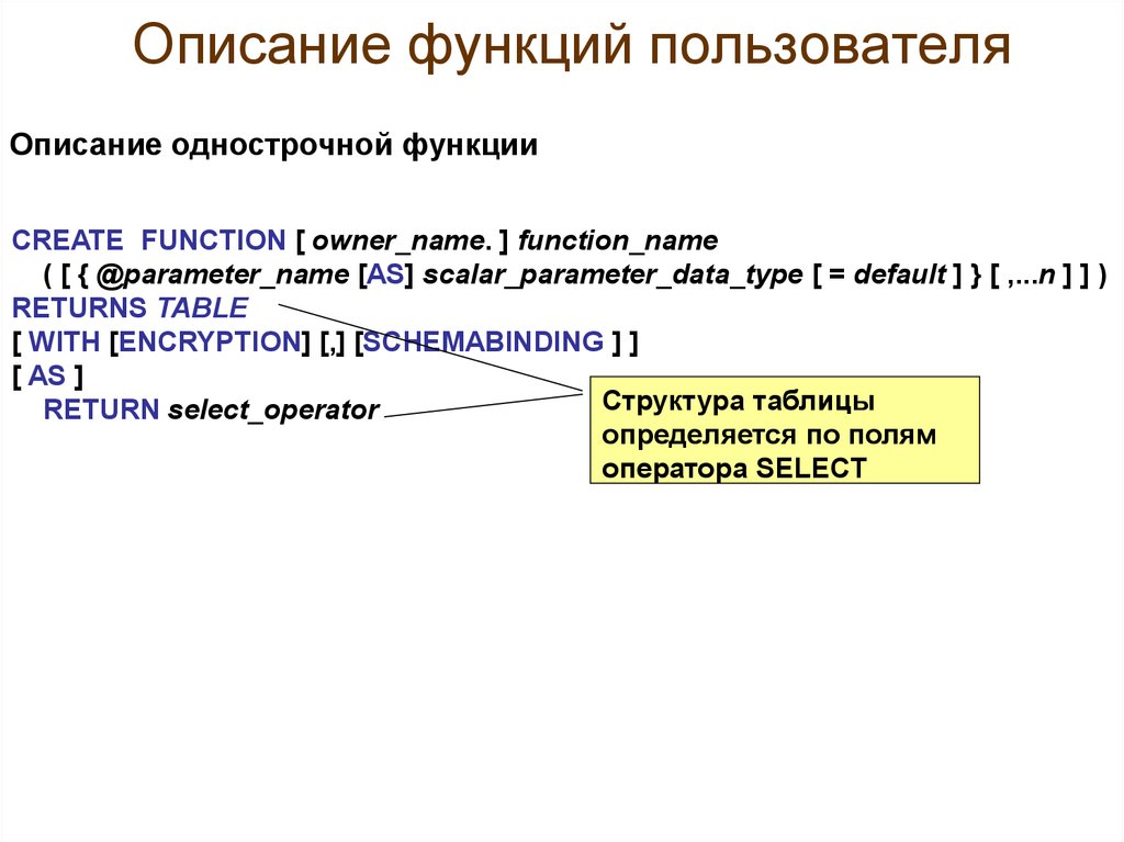 Опишите пользователя. Описание функции. Описание пользователя. Программирование баз данных. Программирование серверов.