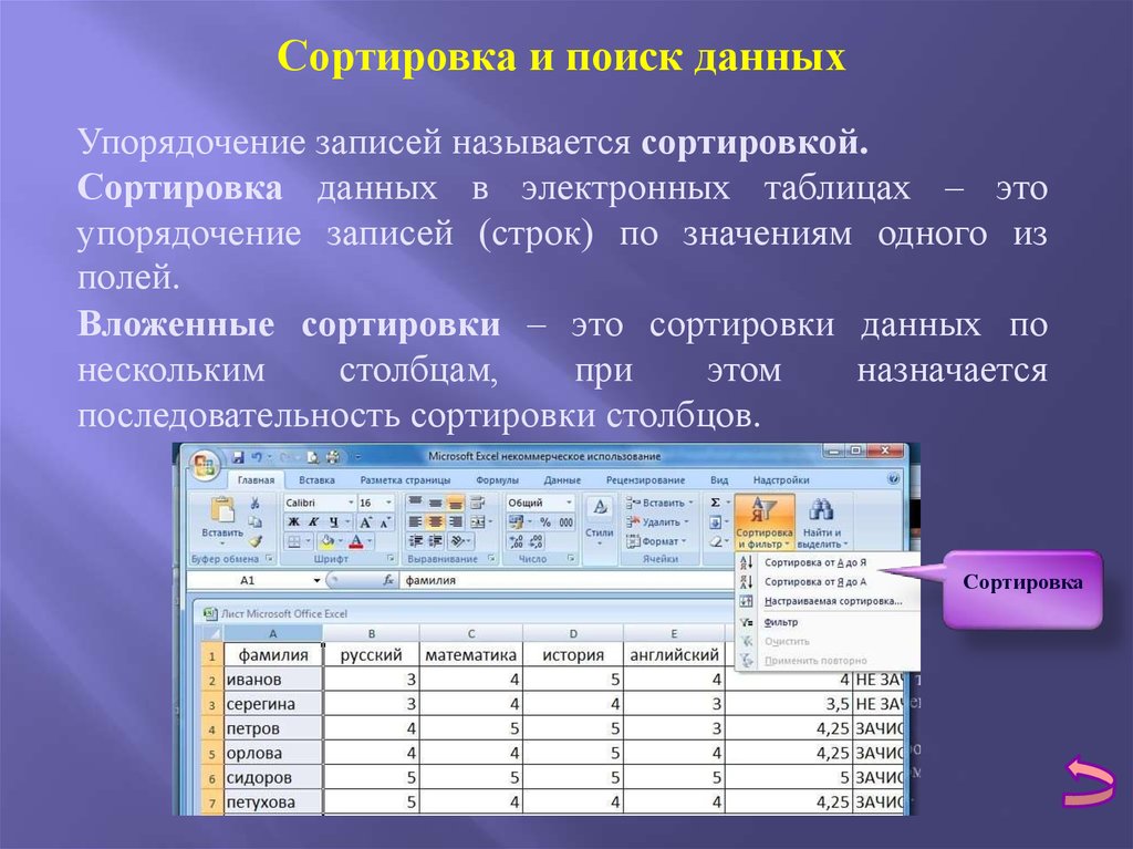 Столбцы таблицы называют. Сортировка данных. Сортировка в электронных таблицах. Что такое сортировка данных в электронной таблице. Упорядочение данных электронных таблицах.