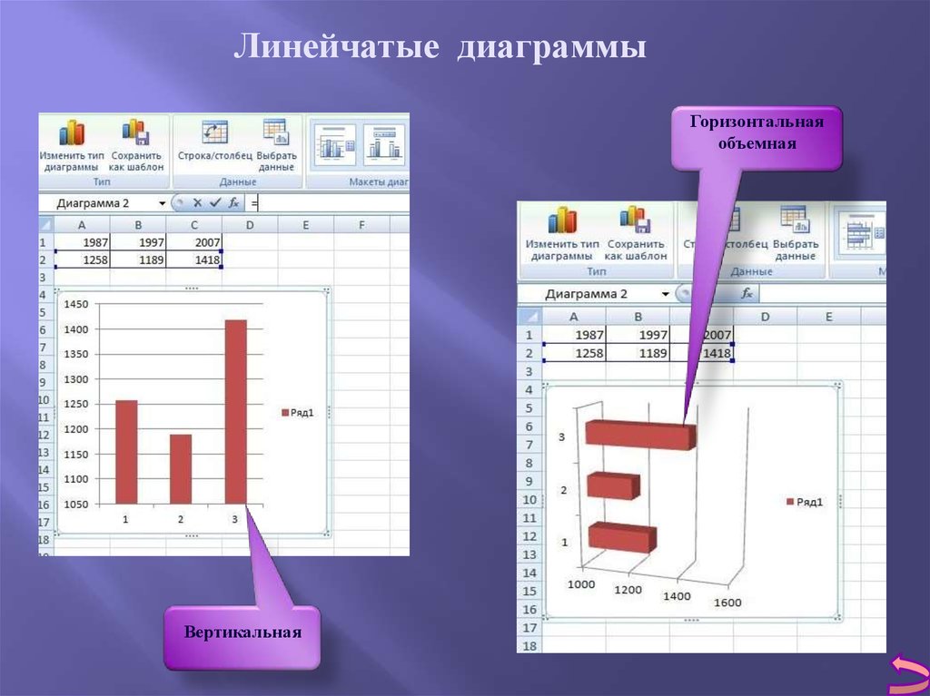 Диаграмма поменять цвет