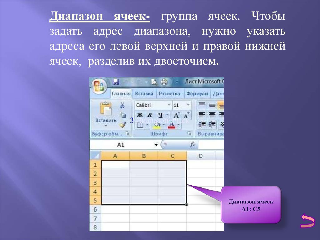 В ячейке изображение. Диапазон ячеек электронной таблицы это. Диапазон ячеек в excel. Укажите диапазон ячеек. Диапазон ячеек в эксель.