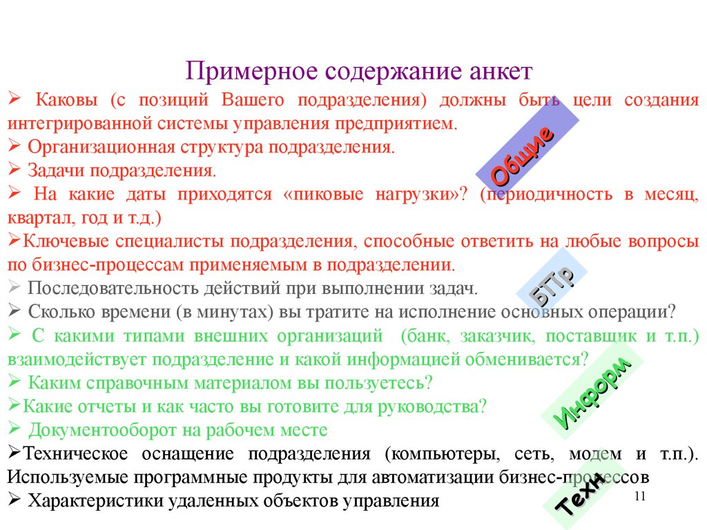 Вашего подразделения. Содержание анкеты. Структура и содержание анкеты. Какие части содержит анкета?.