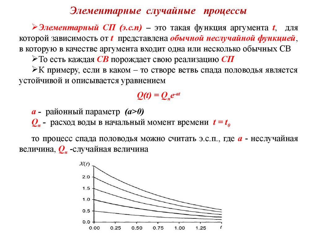 Случайные процессы