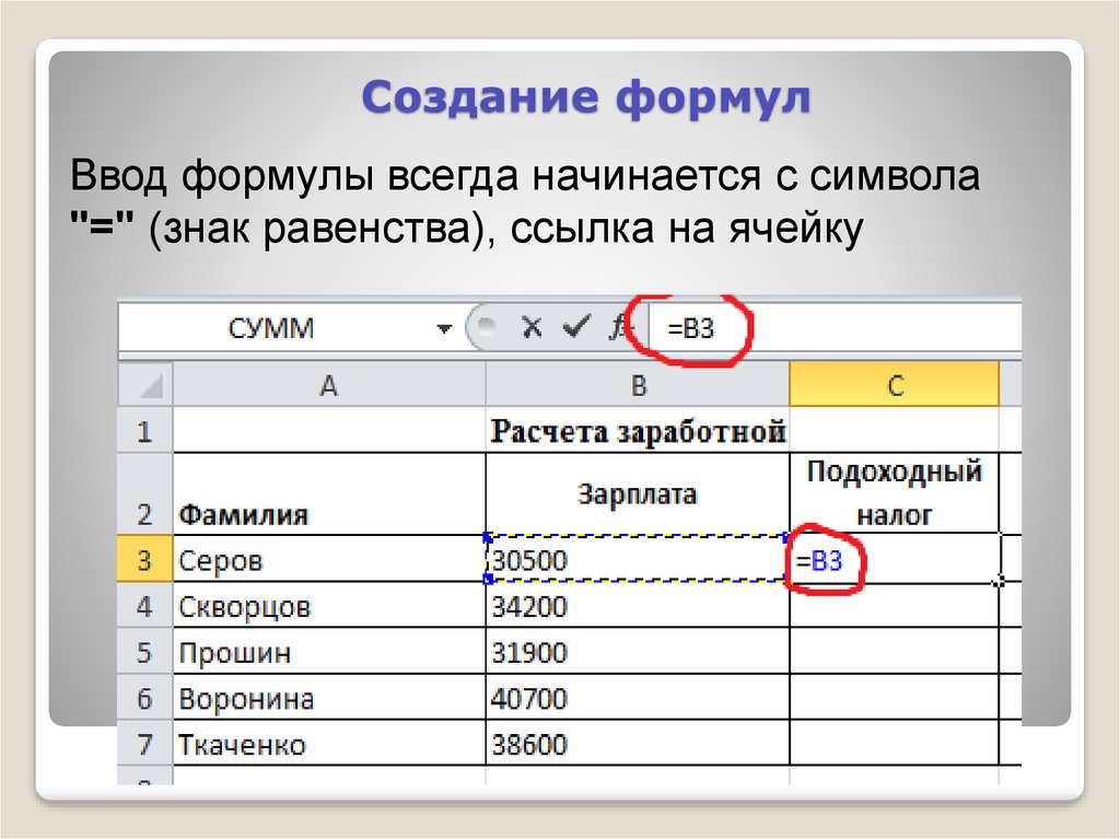 Начинаться ф. Создание формул. Информатика эксель формулы. Формулы по информатике в excel. Как создать формулу.