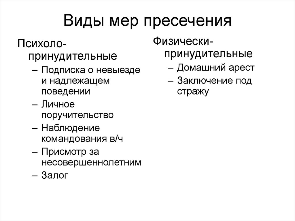 Меры процессуального принуждения презентация