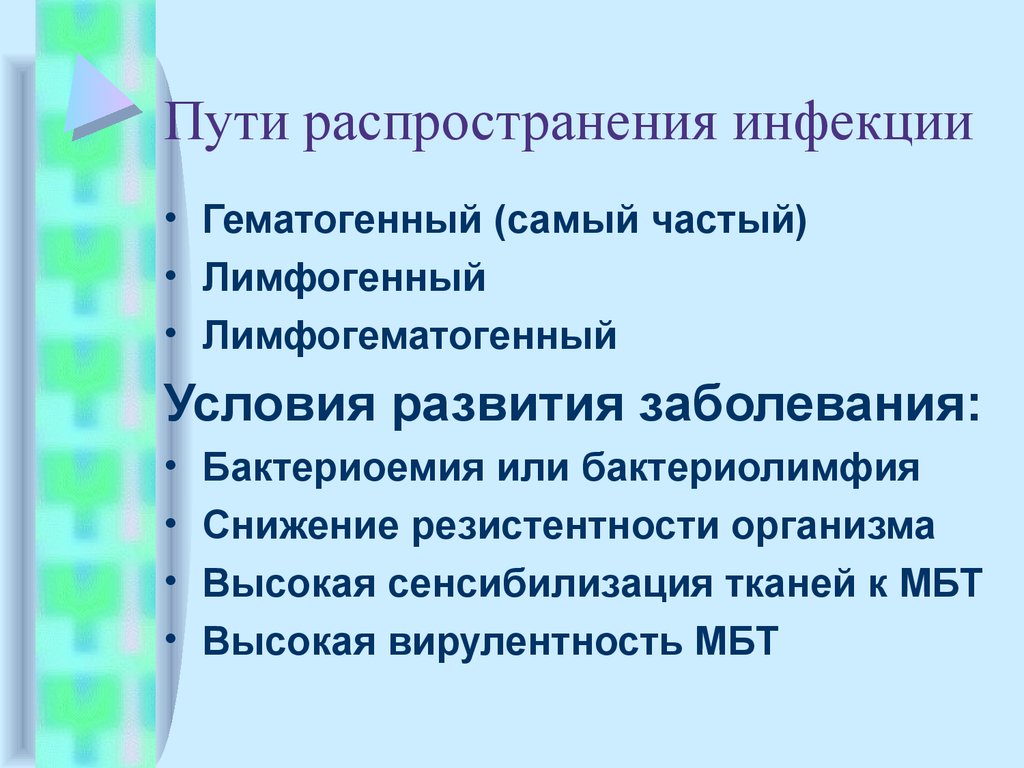 Пути распространения