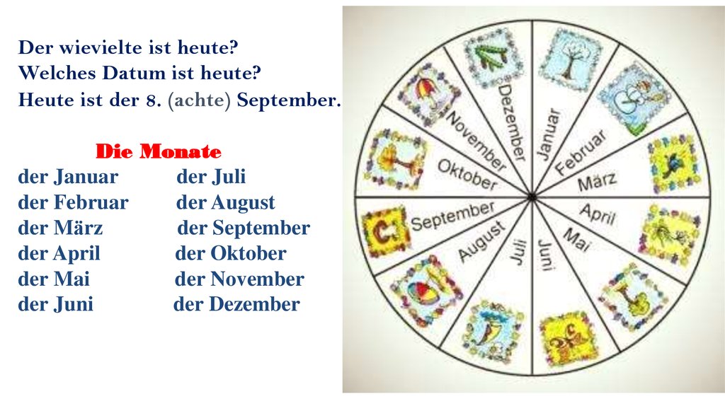Времена года на немецком. Немецкий язык der wievielte ist heute. Die Monate в немецком языке. Der wievielte ist heute перевод. Даты по немецки.