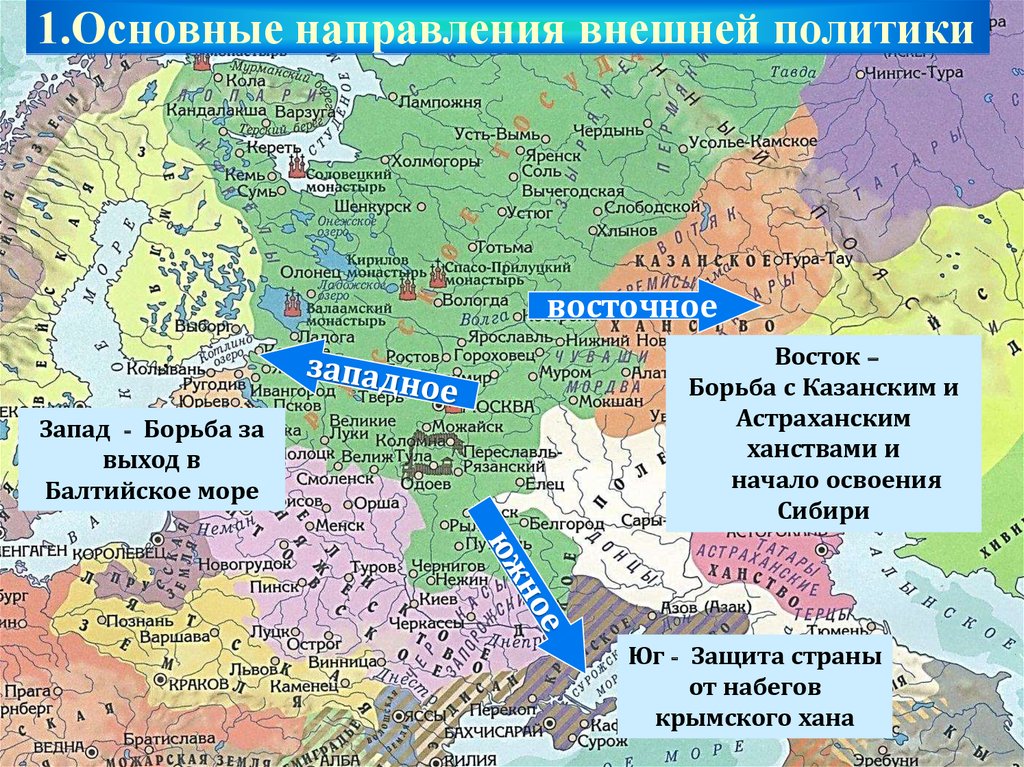 Российское направление. Направления внешней политики Ивана Грозного карта. Внешняя политика Ивана Грозного направления карта. Южное направление внешней политики Ивана Грозного карта. Внешняя политика Ивана 4 карта.