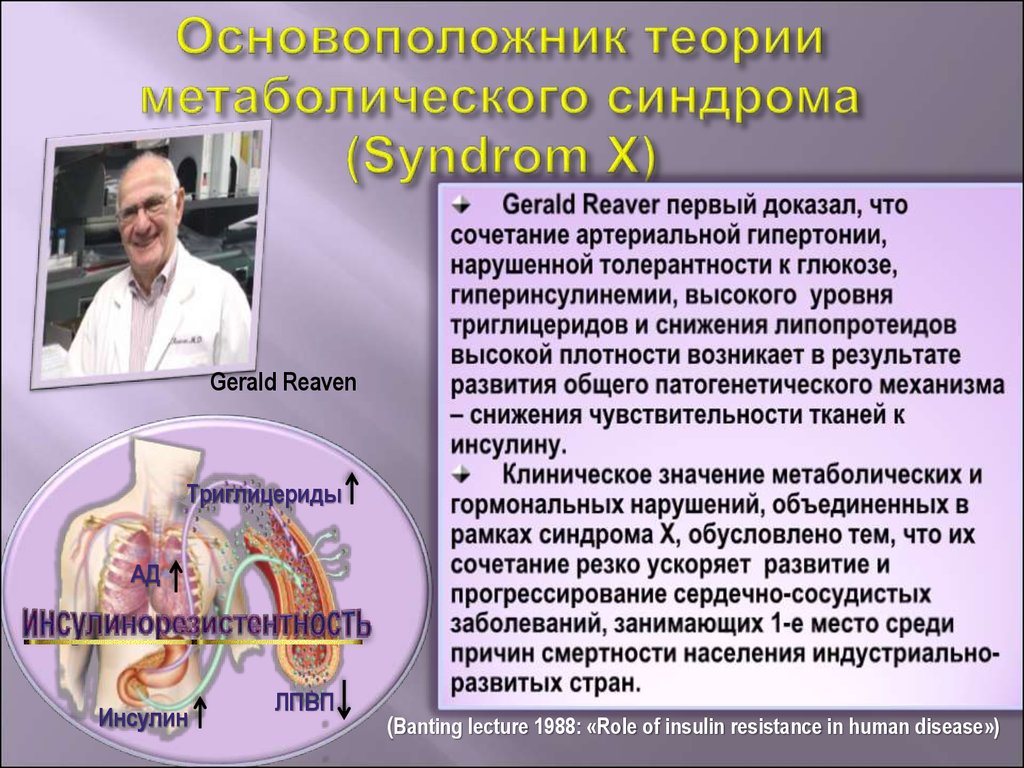 Метаболический синдром презентация