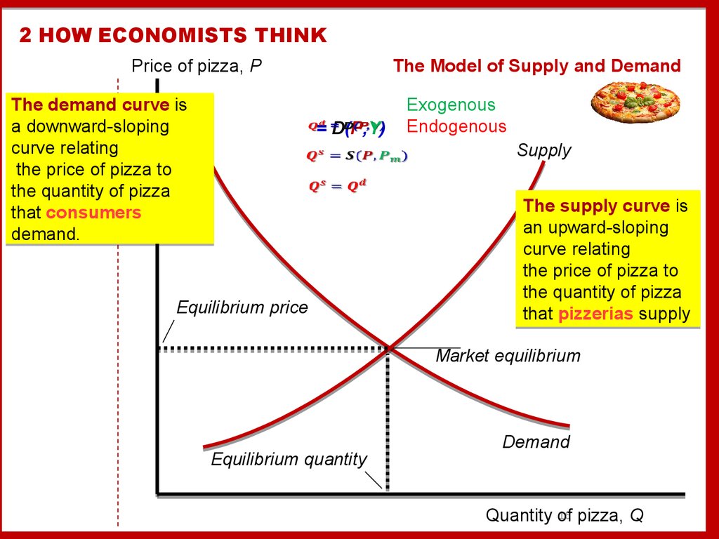 2 HOW ECONOMISTS THINK