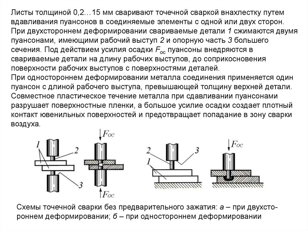 Соединение 2 металлов. Точечная сварка толщина металла. Сварка внахлестку. Вдавливание листового металла. Шов точечный соединения внахлестку.