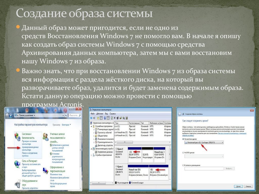 Как создать образ системы. Образ системы Windows. Создание образа системы. Система образов. Создание образа системы. Восстановление системы.