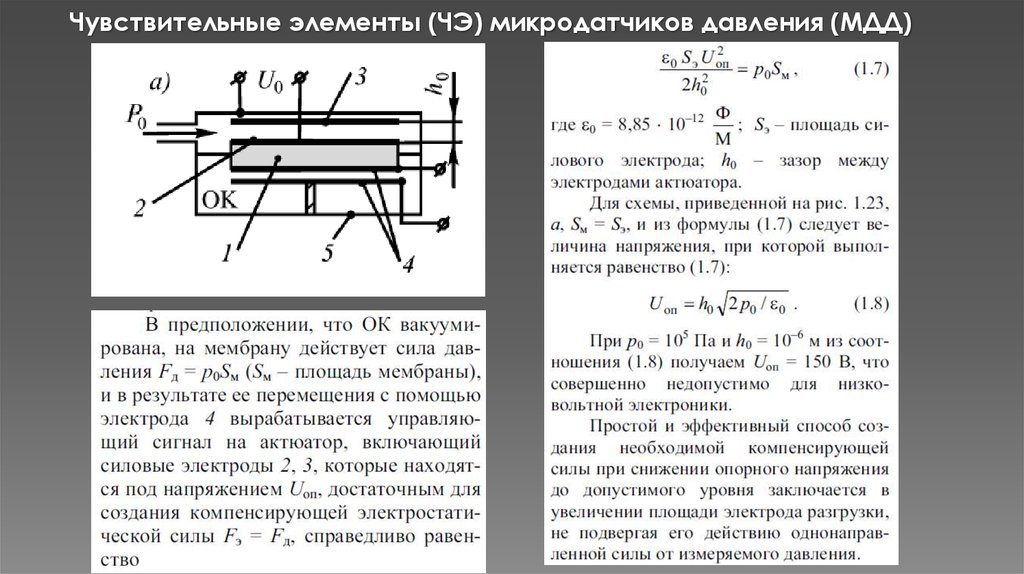 Воспринимающим элементом является. Чувствительность индуктивного датчика формула. Чувствительный элемент датчика давления. Чувствительные элементы микродатчиков давления.. Чувствительные элементы преобразователей давления.