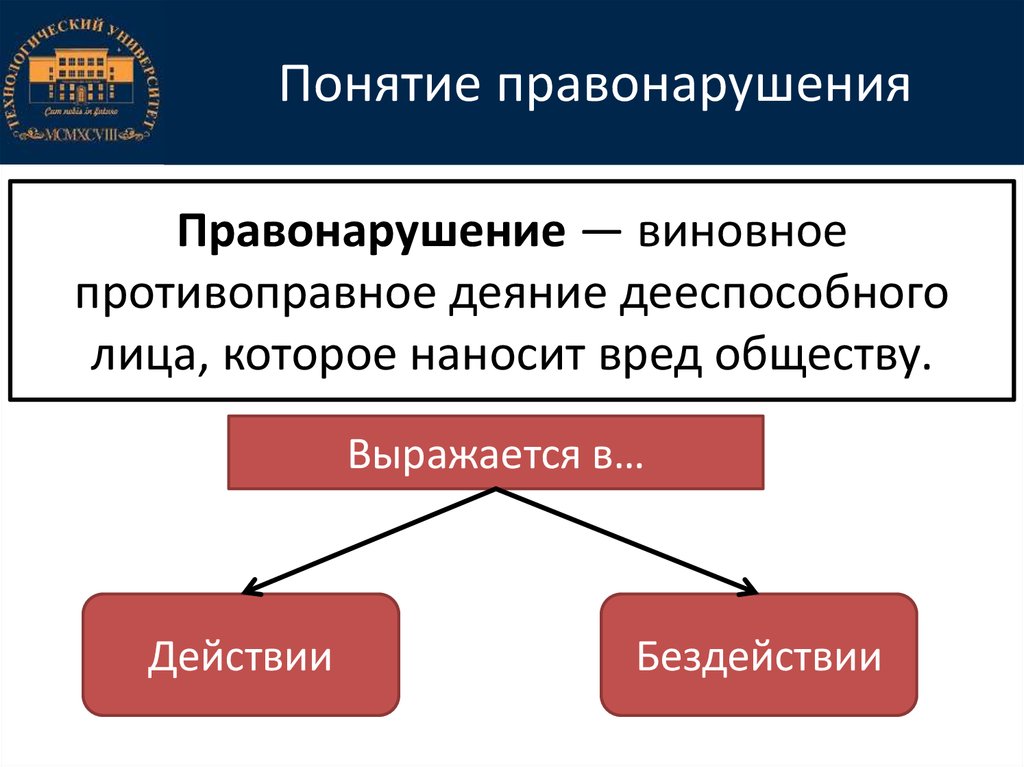 Противоправное виновное деяние причиняющее вред обществу. Понятие и признаки правонарушения. Противоправное виновное деяние. Правонарушение как виновное деяние. Виновное противоправное деяние которое наносит вред обществу.