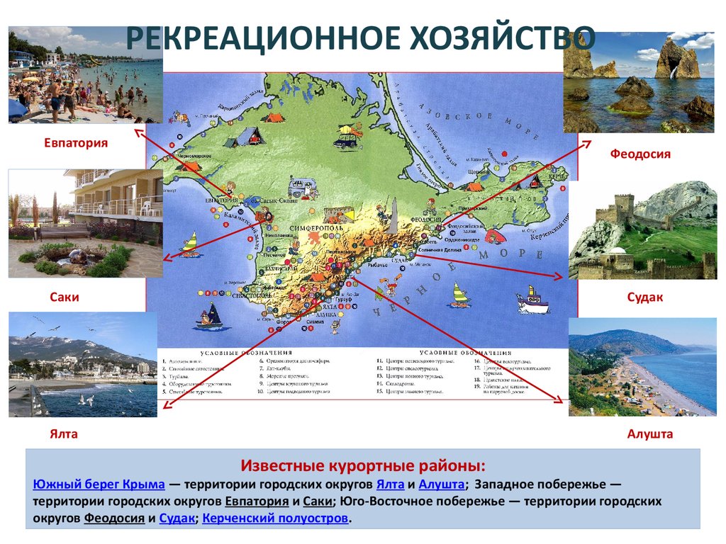 Развитие туризма в крыму. Рекреационное хозяйство Крыма. Рекреационные ресурсы Крыма география. Рекреационное хощцйствор Крым. Рекреационные ресурсы Крыма на карте.