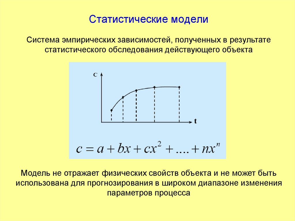 Метод статистических моделей. Статическая математическая модель пример. Статическое моделирование пример. Статистические модели. Статистические математические модели.