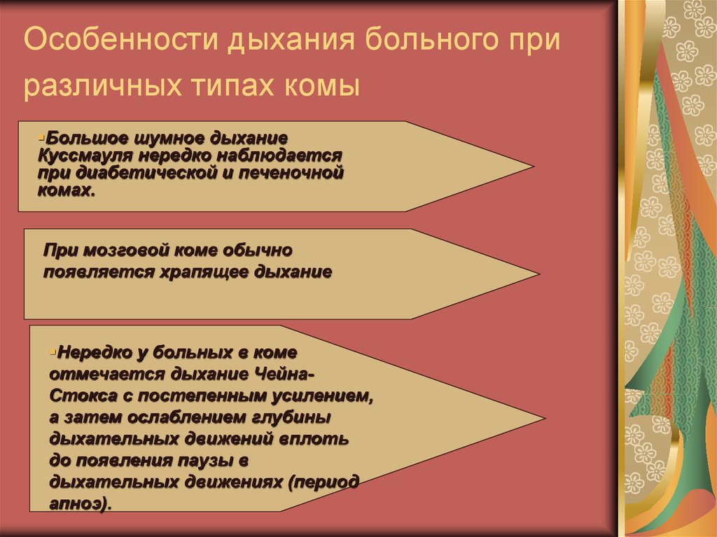 Причины нарушения дыхания. Причины нарушения дыхания у больных в коме. Тип дыхания при диабетической коме. Причины нарушения дыхания у больных в коме 3 правильных ответа. Характеристика дыхания пациента.