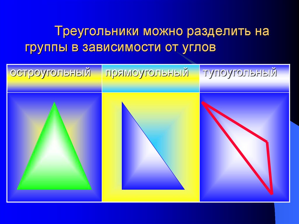 Презентация по геометрии 7 класс треугольники. Виды треугольников в зависимости от углов. Виды треугольников в зависимости от углов 7 класс. Раздели углы на группы. Остроугольный прямоугольный и тупоугольный треугольники 7 класс.