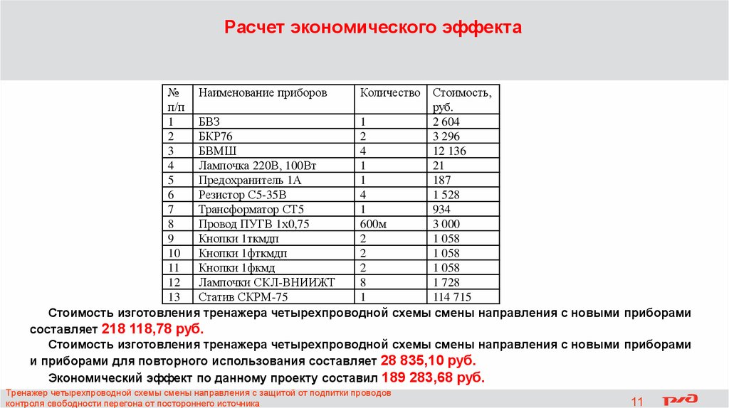 Схема смены направления автоблокировки четырехпроводная