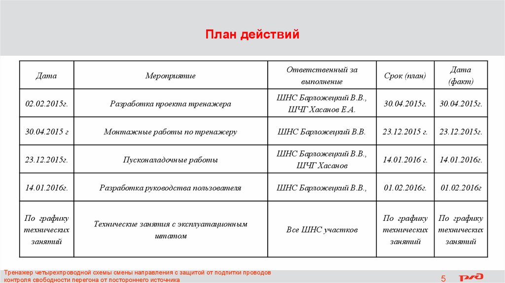 Вавилон пушкинская карта