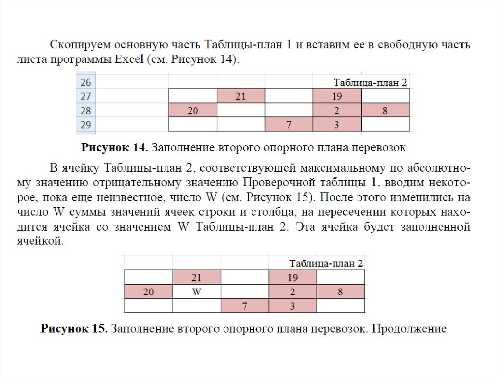 Используя рисунки заполните таблицу