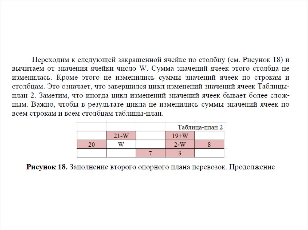 Каким цветом закрашивается ячейка в бланке визуализированной