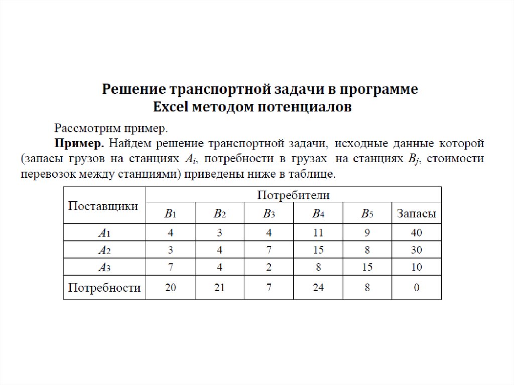 Решение исходной задачи. Транспортная задача. Решение транспортной задачи. Транспортная задача пример. Транспортная задача пример решения.