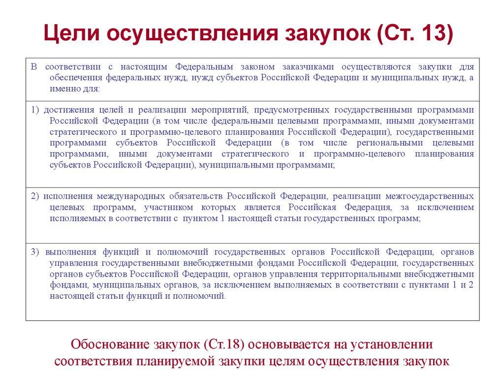 Осуществление государственных и муниципальных нужд. Цели осуществления закупок. Цели планирования закупок. Цели государственных закупок. Цели проведения госзакупок.