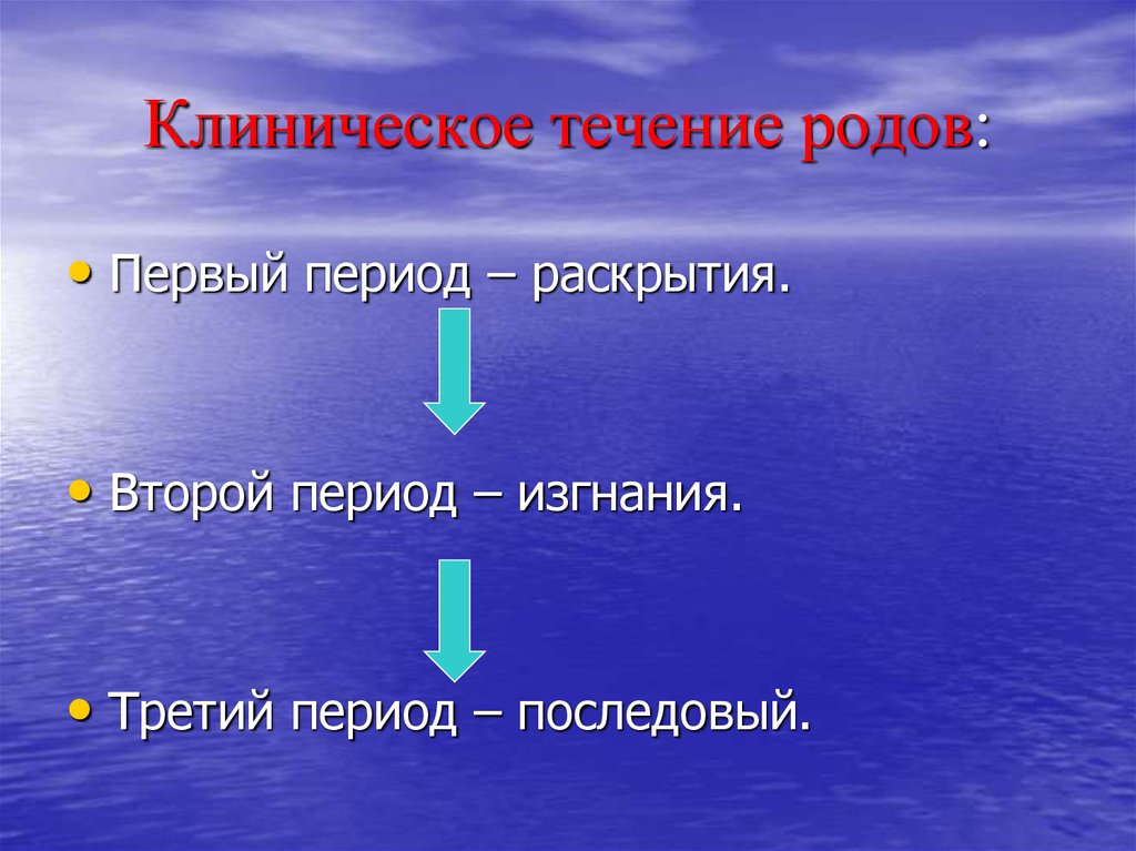 Клинические роды