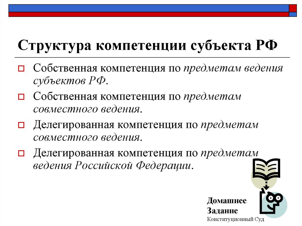 Структура компетенции. Компетенция субъектов РФ. Собственные полномочия субъектов по предметам совместного ведения. Собственные компетенции это. Структура компетенций субъекта.