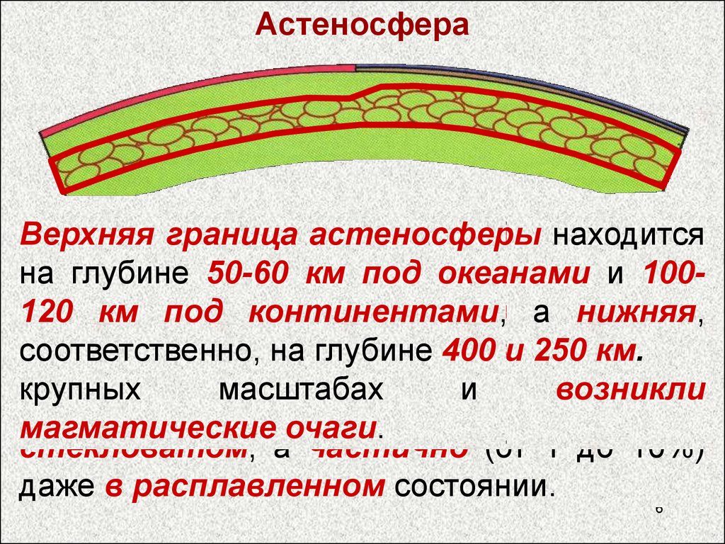 Устойчивые участки земной коры это