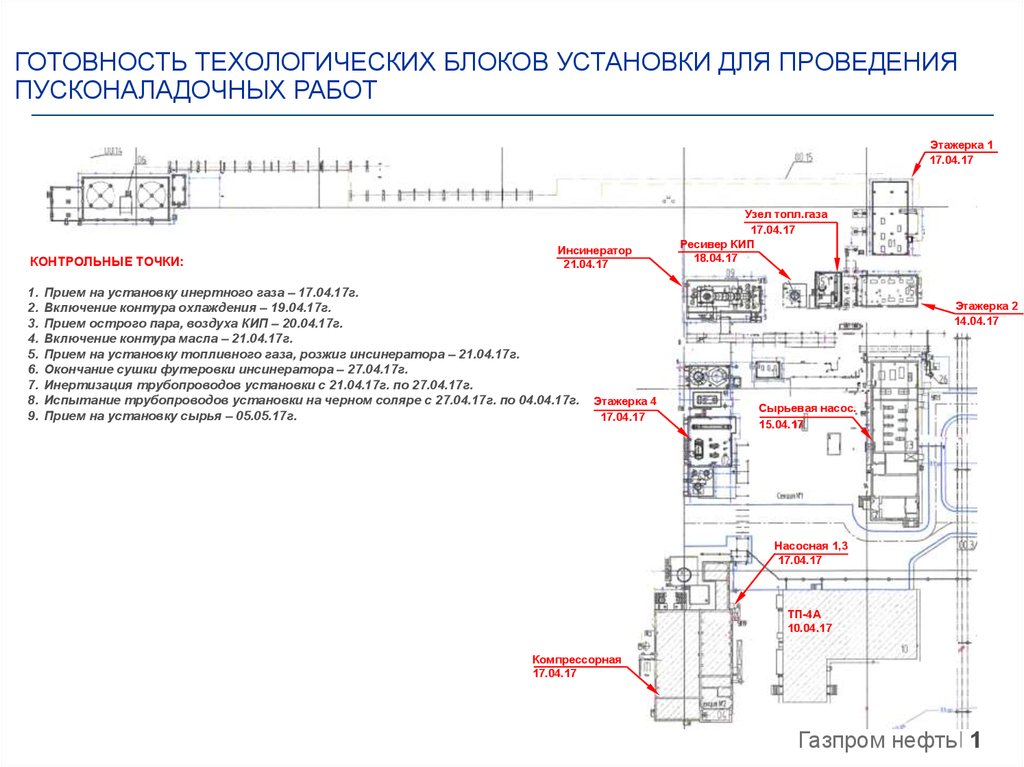 Горбатовка дзержинск карта