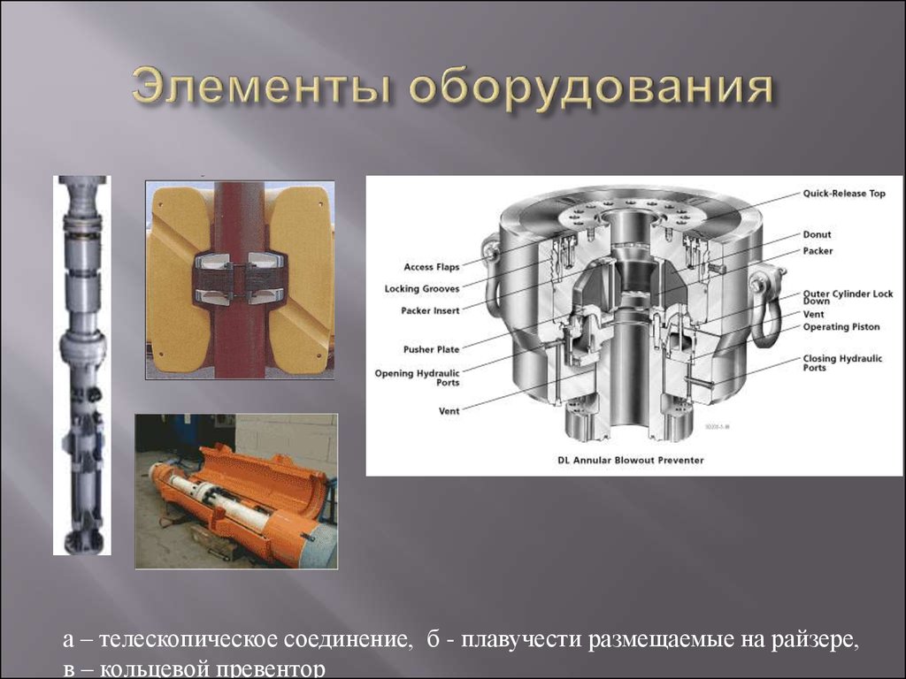 Элемент оборудования