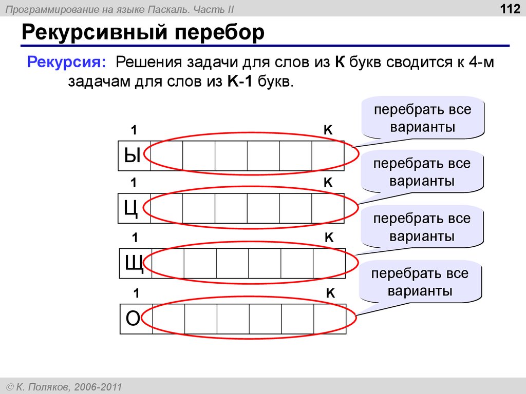 Рекурсивный перебор