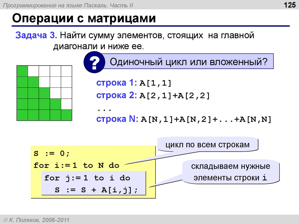 Операции с матрицами