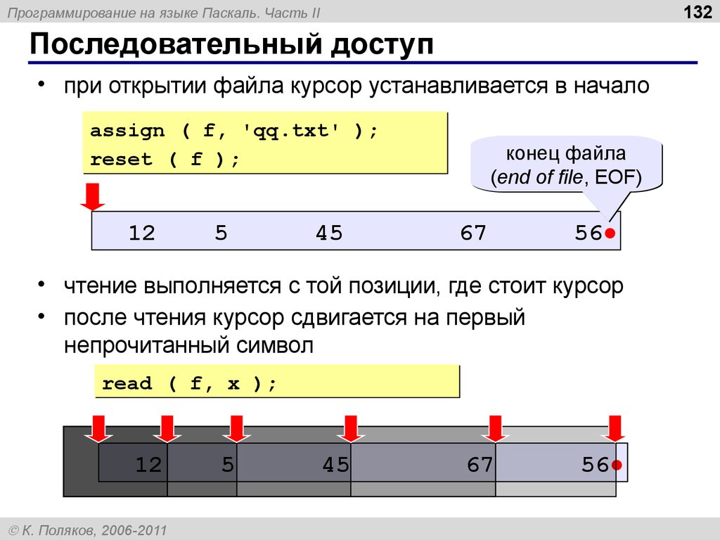 Последовательный доступ