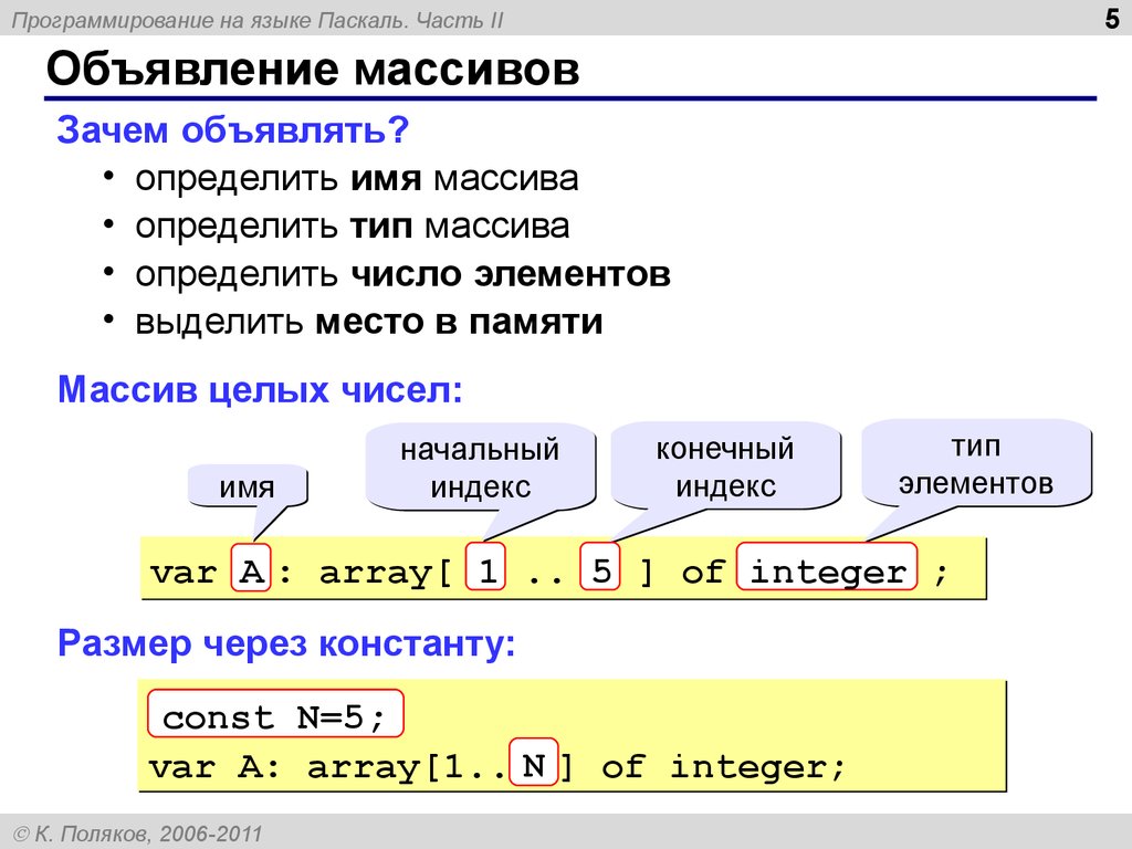 Js найти индекс элемента в массиве