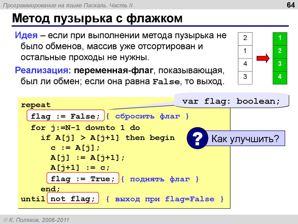 Программа sort. Пузырьковый метод сортировки Паскаль. Сортировка массива методом пузырька Паскаль. Массив метод пузырька Паскаль. Сортировка одномерного массива методом пузырька Паскаль.