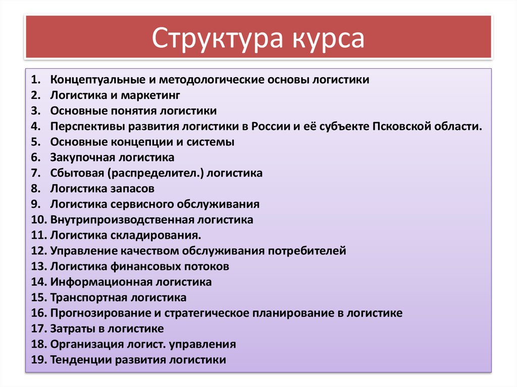 Контрольная работа по теме Информационная логистика